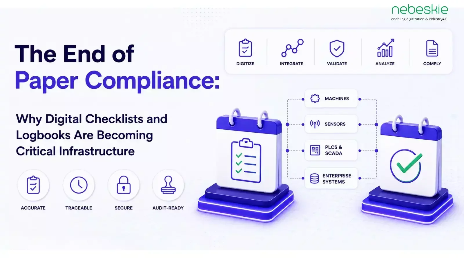 The End of Paper Compliance: Why Digital Checklists and Logbooks Are Becoming Critical Infrastructure